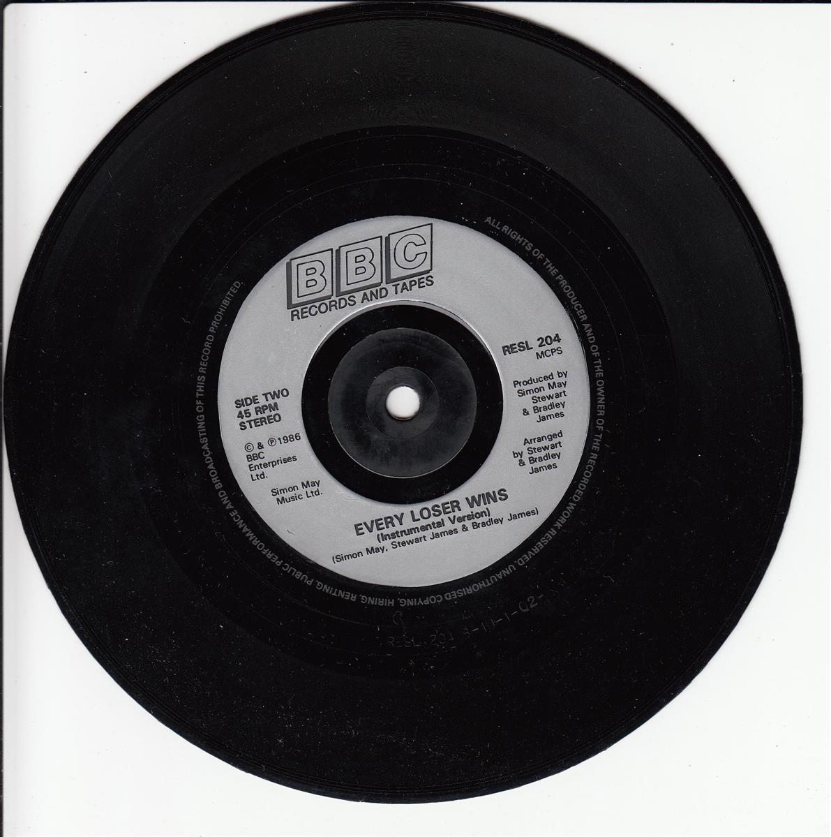 Nick Berry - Every Loser Wins (UK)